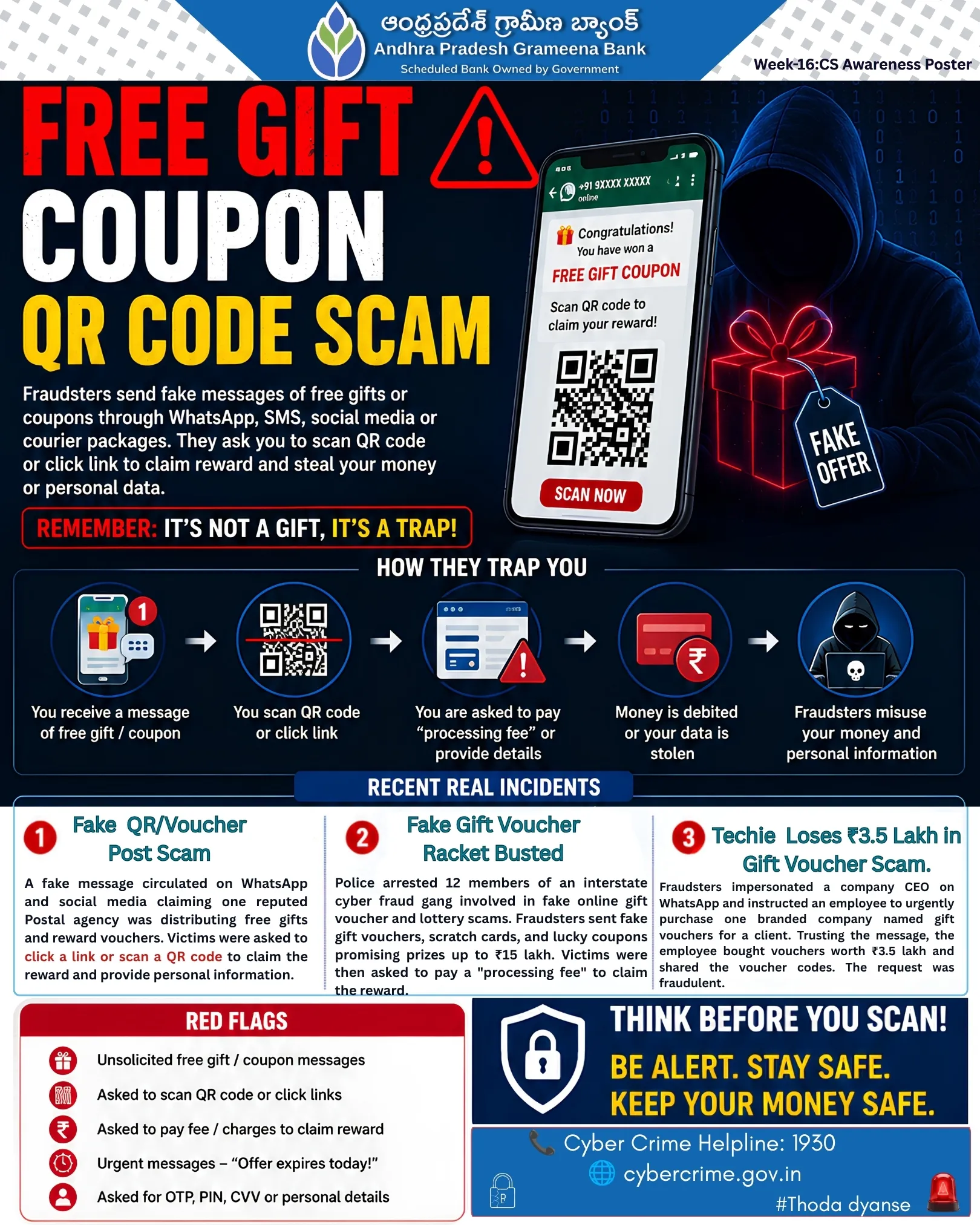 AI Vigilance Poster English